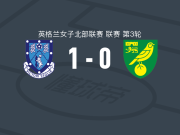拉格比女足1-0诺维奇女足
