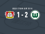 沃尔夫斯堡女足2-1勒沃库森女足，齐卡伊、佩德莫斯破门