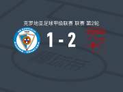 扎达拉洛维2-1逆转库斯托斯加