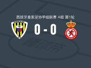 巴拉卡度0-0莱昂文体，双方握手言和
