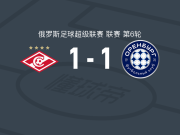 莫斯科斯巴达1-1奥伦堡加索维克，鲁斯兰-库尔打破僵局，达库扳平比分