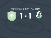 索史尔扎普1-1亚布洛内茨二队，Daniel Pandula首开记录，borek prochazka扳平