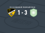HJS阿卡泰米阿女足3-1洪卡女足，ella leskela、Helmi-Sofia Palmu破门