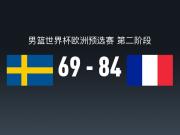男篮世欧预战报：法国男篮84-69瑞典男篮，拉尔森23分