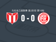 河床竞技0-0伦蒂斯塔斯，双方互交白卷