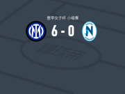 国际米兰女足6-0狂胜那不勒斯女足，布格亚两球，勒比昂建功