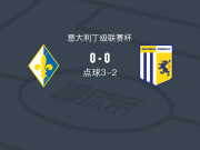 点球大战布拉图3-2圣多纳托