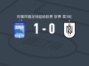 济拉1-0巴库石油工人，阿利耶夫打进全场唯一进球