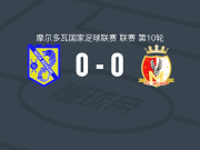 布伊卡尼0-0米尔沙米，双方握手言和