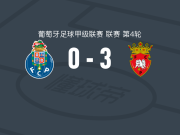 佩纳菲耶尔3-0大胜波尔图B队，贡萨洛-内格朗1传1射，若昂-平托建功