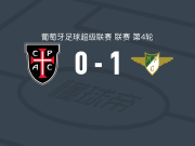 莫雷拉人1-0卡萨皮亚，基科制胜球