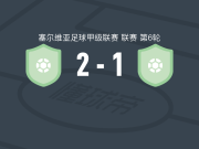 博尔1919 2-1那非加斯