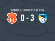 帕福斯3-0大胜波勒米迪奥，安德森-席尔瓦、尼亚马雷乌破门