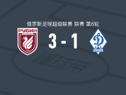 喀山红宝石3-1马哈奇卡拉，约契奇、尤基奇破门