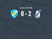 吉列尔莫布朗2-0五月太阳，Alejandro Chiavetto建功，branco mera锁定胜局