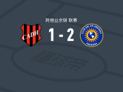 索尔美洲2-1道格拉斯海格，Fabricio Olmedo、facundo mendoza破门