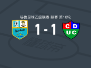 拉库巴1-1科莫西奥