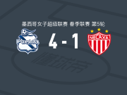 普埃布拉女足4-1大胜内卡萨女足，lia martinez、佩拉萨破门