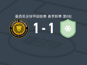 瓜达拉哈拉大学1-1皮拉塔斯，Omar Soto点射破门
