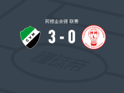 维拉米特尔3-0大胜拉斯禾拉斯飓风，Tomas Ibarra建功，Lionel·Monti破门