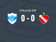 康赛普森吉姆纳西亚0-0奇维尔柯伊独立，双方破门乏术