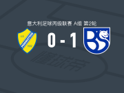 布雷西亚联合1-0佩尔戈莱特塞，Samuele Sina助球队取胜