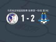斯利马流浪者2-1比尔泽布瓜，科若卡鲁破门，罗伯塔建功