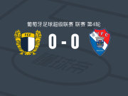 法马利康0-0吉尔维森特，双方破门乏术