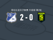 百万富翁女足2-0帕尔米拉国际女足，lina gomez破门