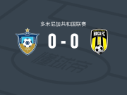 O&M大学0-0摩卡，双方互交白卷