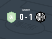 奥林匹亚女足1-0圣罗伦素体育会女足