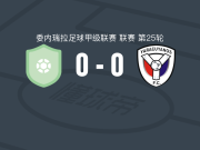 巴基西梅托0-0亚拉库亚诺斯，双方握手言和
