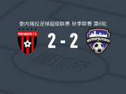 FC波图加沙2-2大都会，Alejandro Yepez首开记录，鲁文-罗哈斯扳平