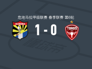 奥罗拉1-0马拉卡特科，Diego Ruiz制胜球