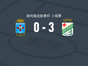 东方石油3-0大胜布鲁明，Octavio Perdomo、赫罗-洛佩斯建功