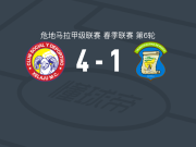 夏拉祖4-1大胜米克斯克，Yair Jaén点射，奥斯卡-梅希亚破门