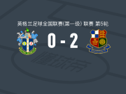 石威德2-0萨顿联，Micah Obiero包办2球