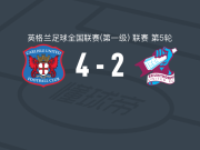 卡莱尔联4-2斯肯索普，卢安巴、乔希-威廉斯破门