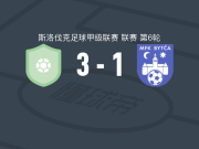 马勒泽尼斯3-1逆转MFK巴耶卡，juraj duchovic梅开二度，Adrian Mojzis建功