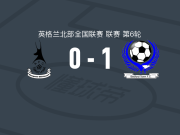 巴福特城1-0泰福特，蒙克尔制胜球