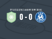 FC贝卡0-0CSM斯拉蒂纳，势均力敌