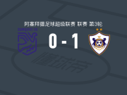 卡拉巴赫1-0萨姆加耶特，穆阿迪卜点射制胜