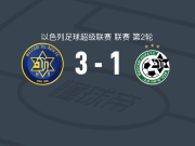 特拉维夫马卡比3-1海法马卡比，多尔-佩雷茨梅开二度，达维达破门