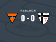 南美洲0-0卡特雷莫托竞技，两队破门乏术遭乌拉乙4连平