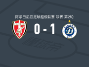 迪纳摩城1-0科尔察斯克得比鲁，弗洛伦茨-法鲁库助球队取胜