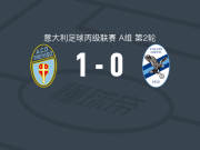 特雷维索1-0莱科，杰尔比点射制胜