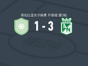 国民竞技女足3-1逆转波哥大国际女足，M. Gonzalez破门，karen vidal1传1射