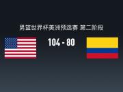 男篮世美预战报：美国男篮104-80大胜哥伦比亚男篮，安戈拉-罗达斯19分