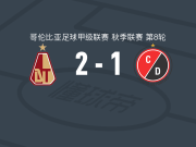 托利马体育2-1库库塔体育，凯尔文-弗洛雷斯、路易斯-桑切斯建功