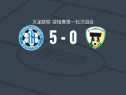 哈尔科夫女足5-0狂胜米特罗维察女足，希林双响，希米奇破门